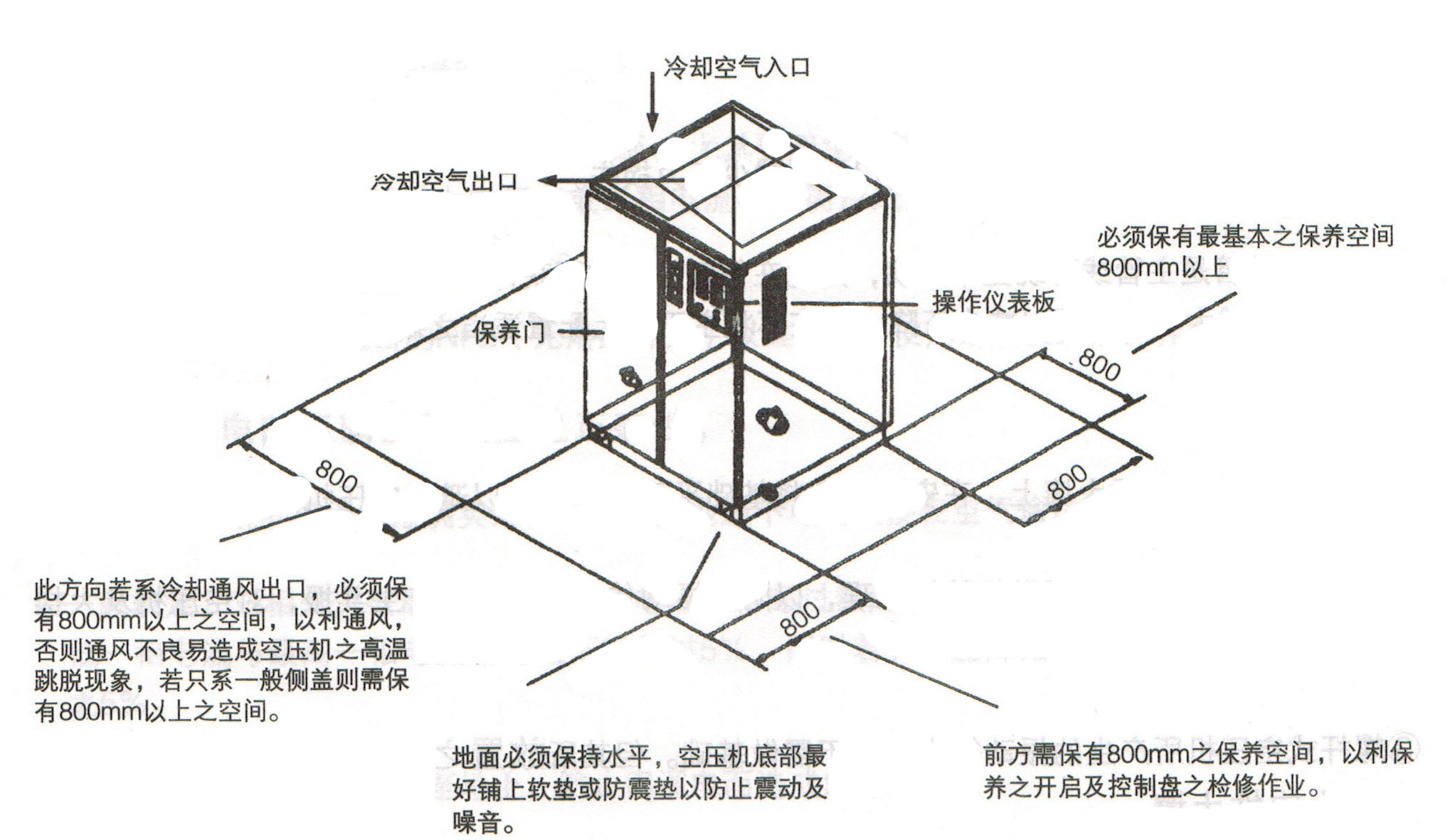 空壓機安裝圖紙